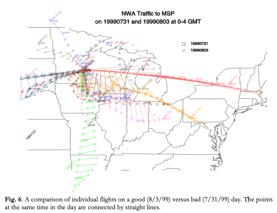 NWA Traffic To MSP