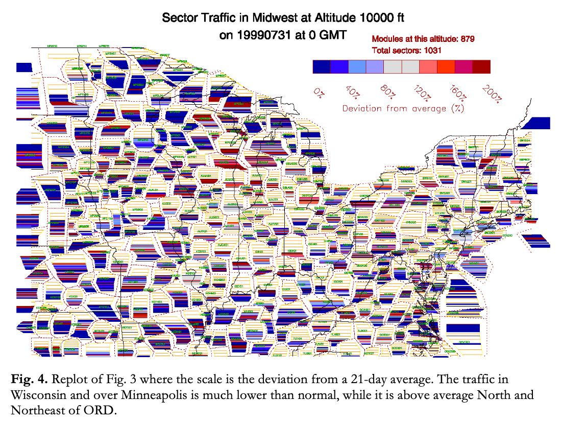 Sector Traffic At 10000 Ft