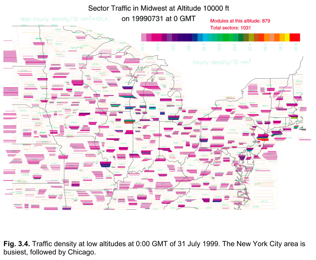 Sector Traffic At Altitude