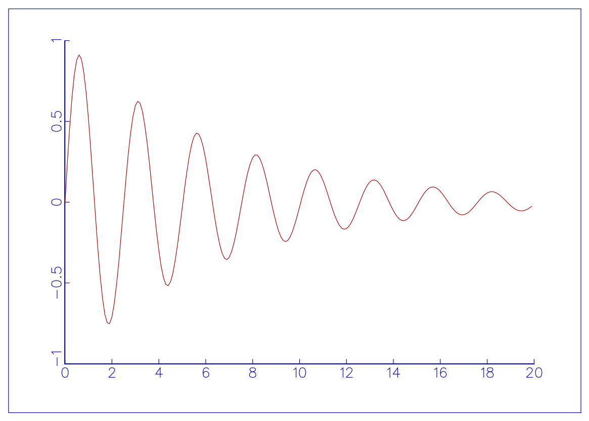 GraphiC 2026 SVG Auto-Crop, Push & Preview Test Plot