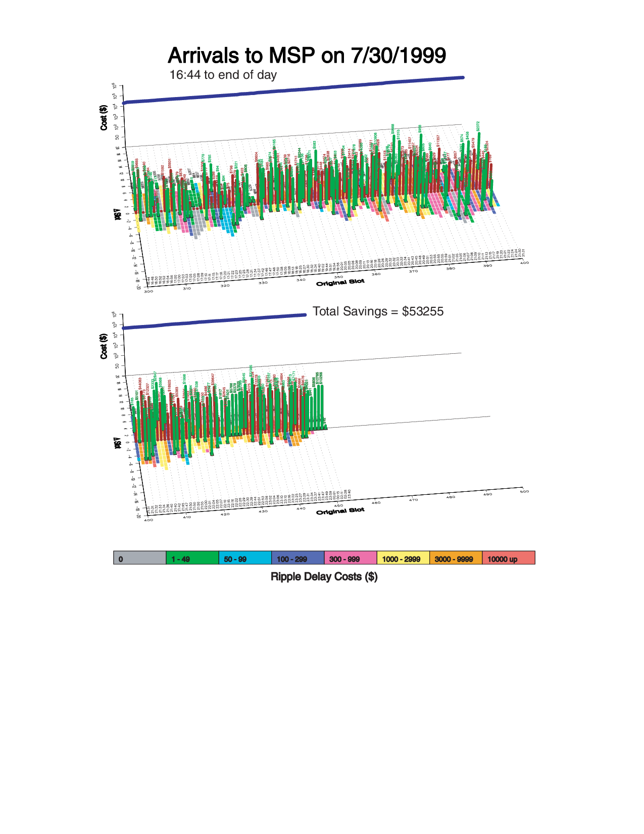 Fig5b